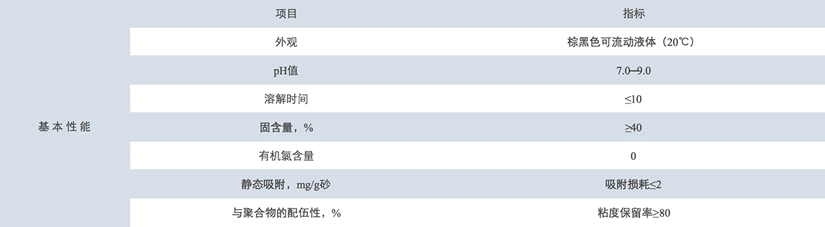 重烷基苯磺酸屬性表.jpg